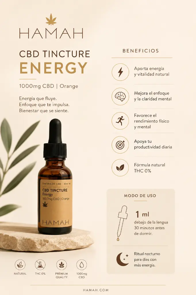 6.HS-RE01048 CBD 1000 mg Tincture Energy (1).webp